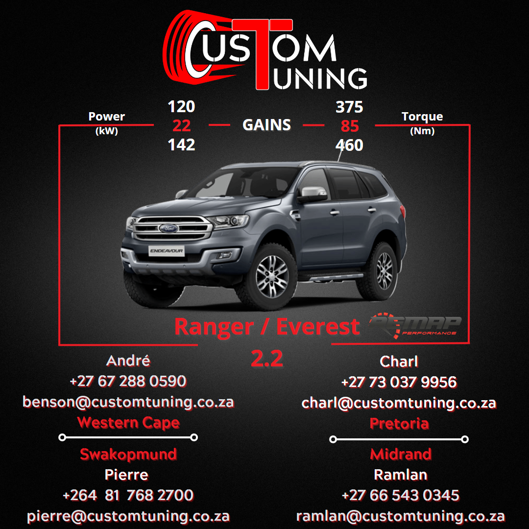 Ford 2.2