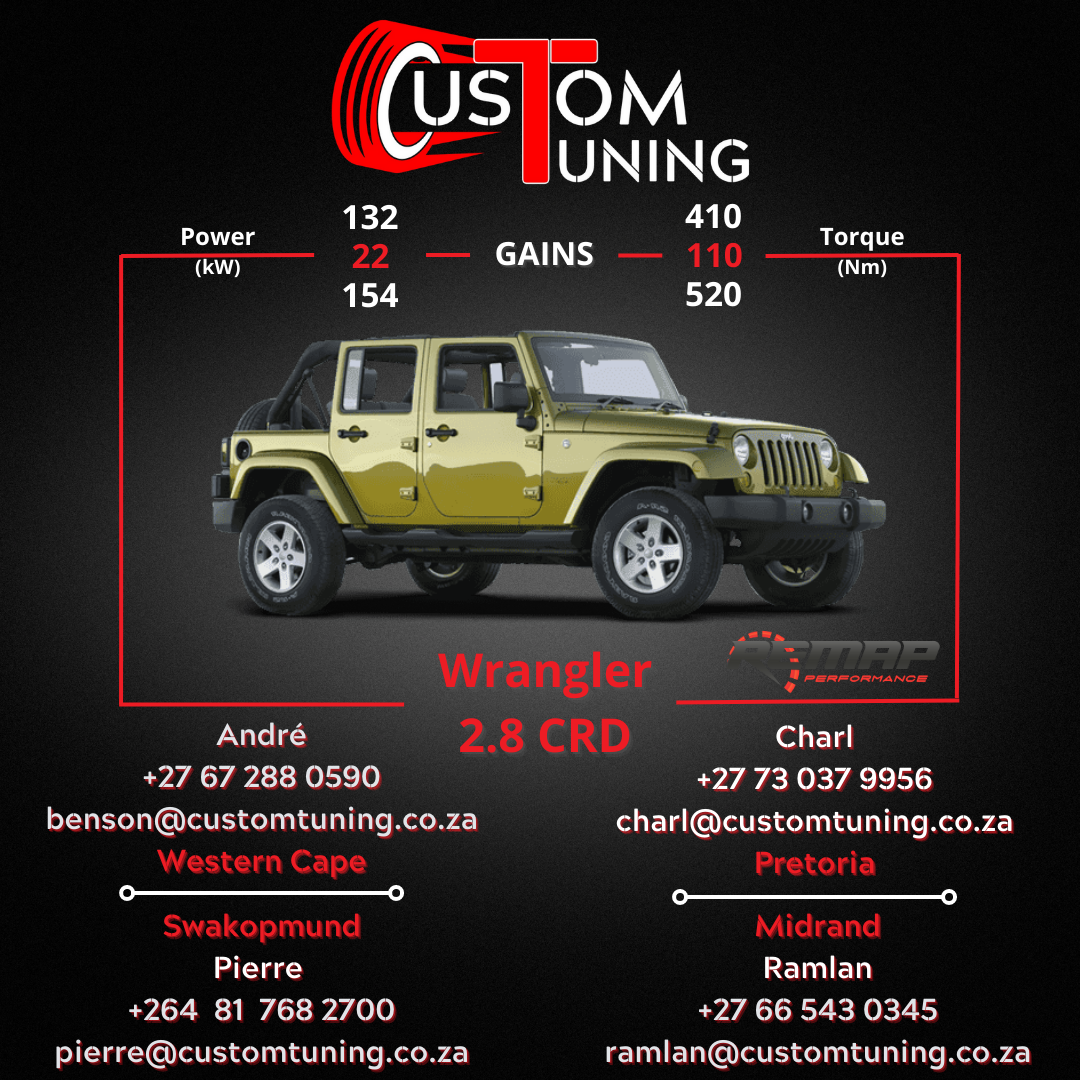 Wrangler 2.8